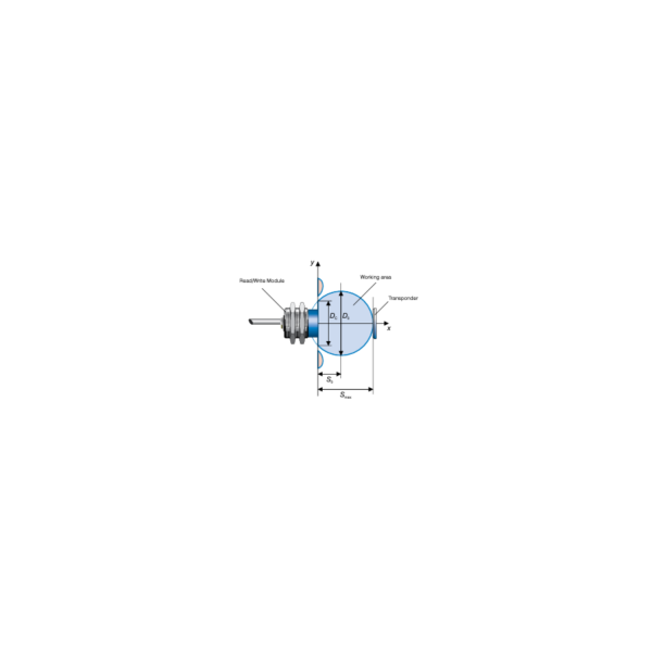 RLS-1181-220 contrinex - Imagen 3
